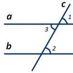 Adjacent and vertical angles