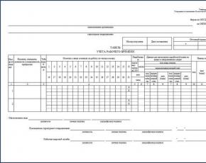 Documentația contabilă primară la întreprindere: tipuri și concepte de bază